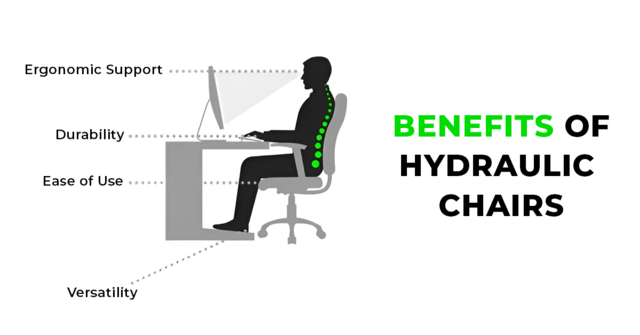Benefits of Hydraulic Chairs